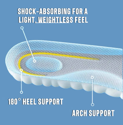 AirySteps® Insoles